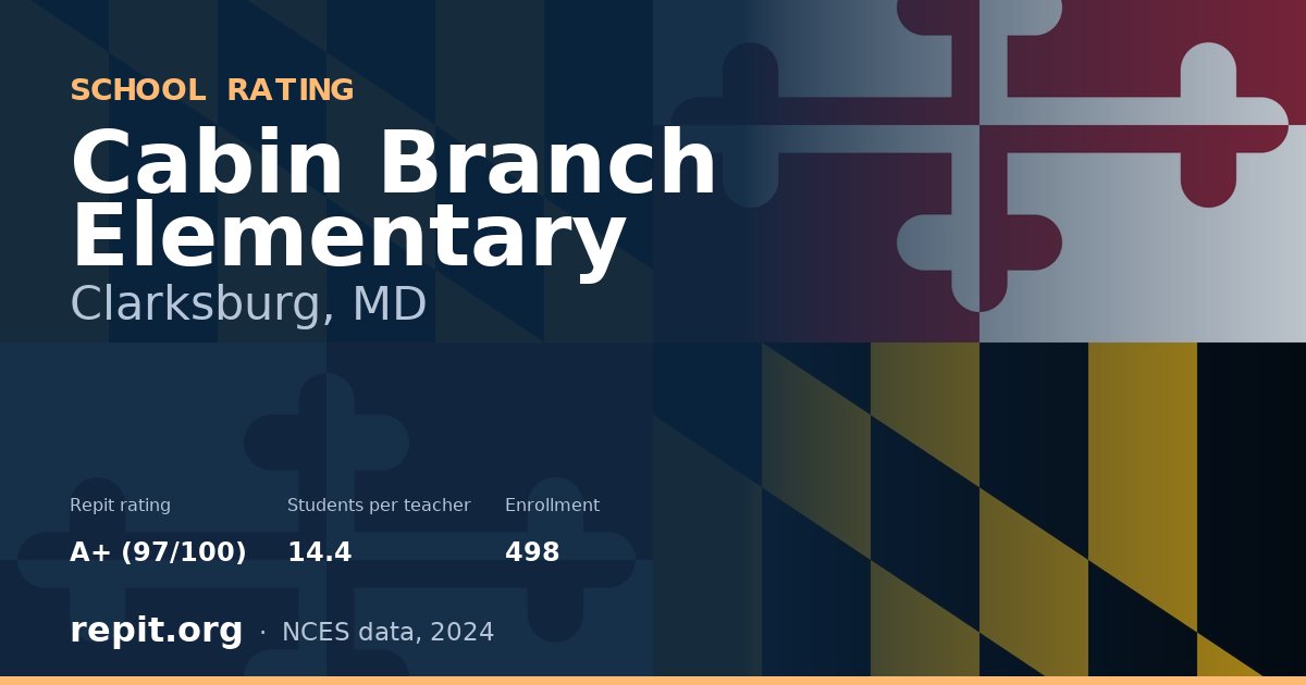 Cabin Branch Elementary, Clarksburg, MD — Repit school rating A+ (97/100)