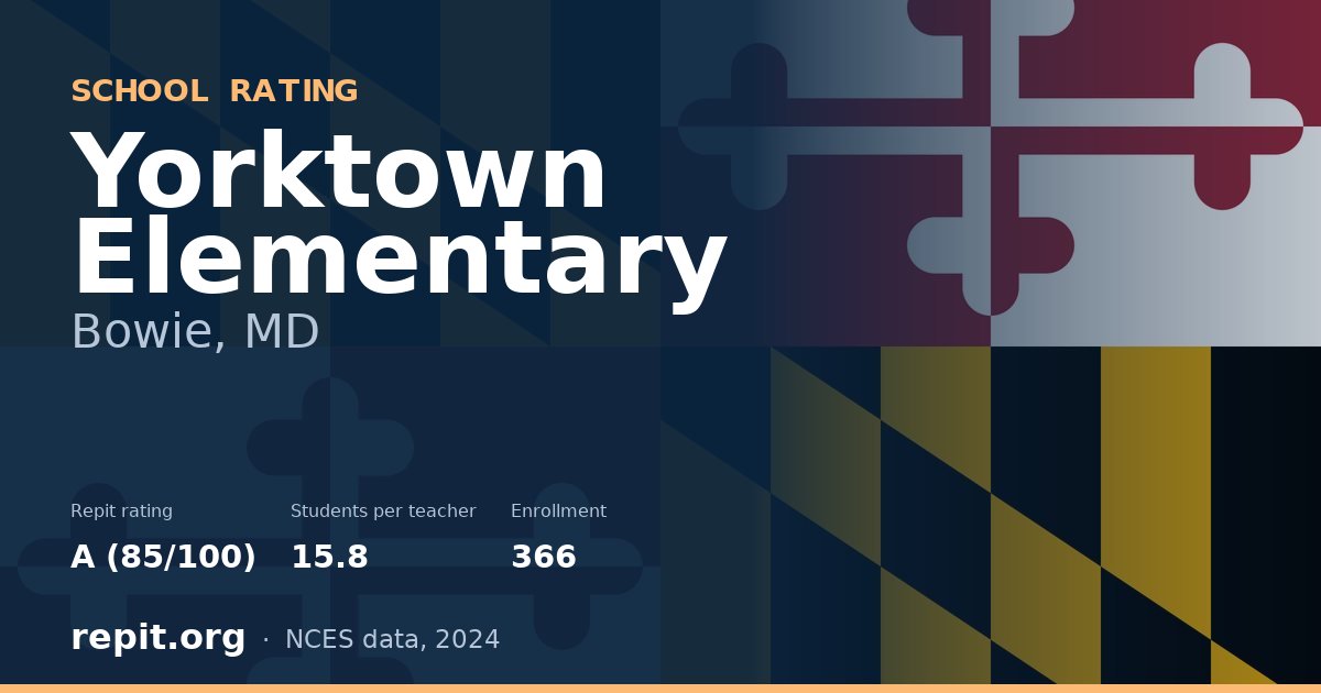 Yorktown Elementary, Bowie, MD — Repit school rating A (85/100)