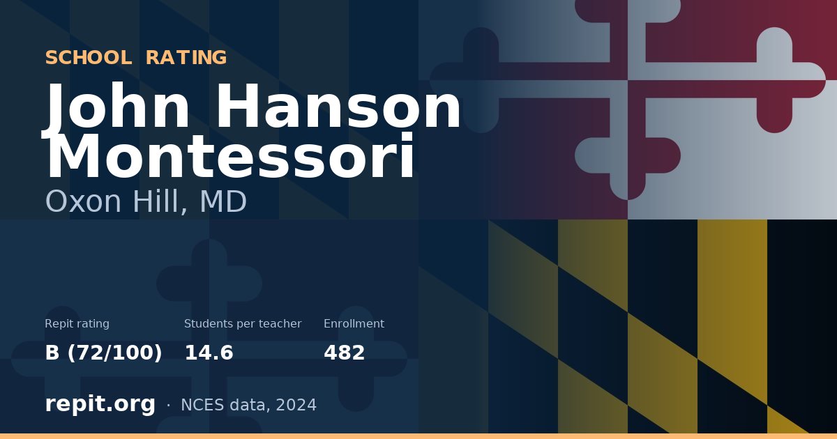John Hanson Montessori, Oxon Hill, MD — Repit school rating B (72/100)