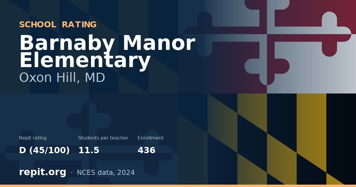 Barnaby Manor Elementary, Oxon Hill, MD — Repit school rating D (45/100)