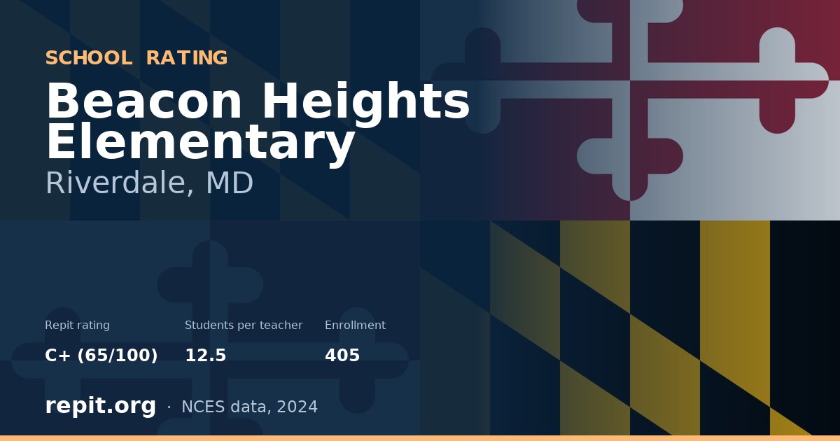 Beacon Heights Elementary, Riverdale, MD — Repit school rating C+ (65/100)