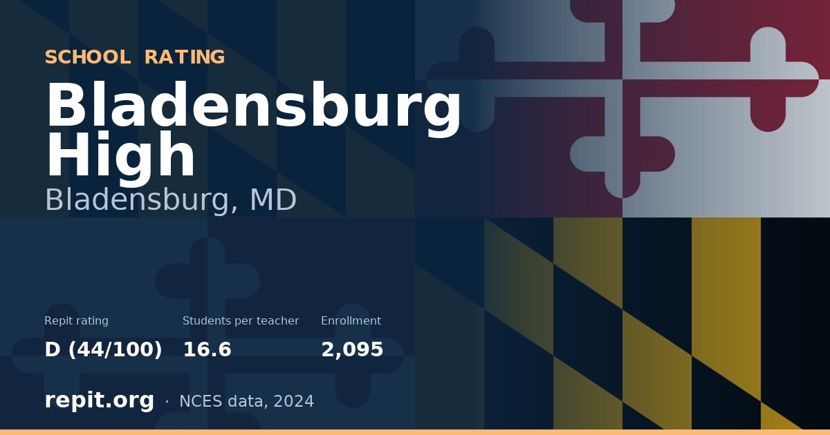 Bladensburg High, Bladensburg, MD — Repit school rating D (44/100)