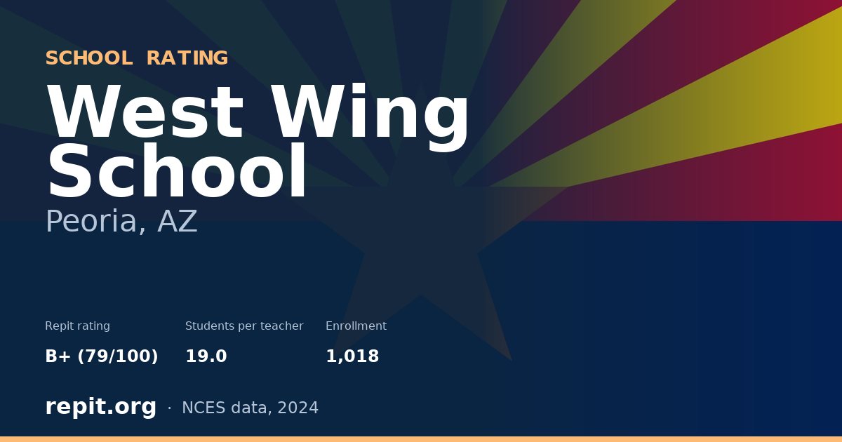 West Wing School, Peoria, AZ — Repit school rating B+ (79/100)