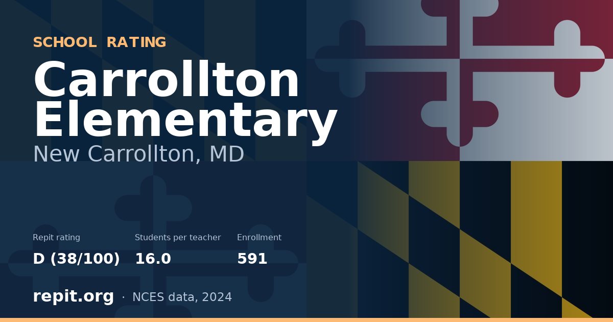 Carrollton Elementary, New Carrollton, MD — Repit school rating D (38/100)