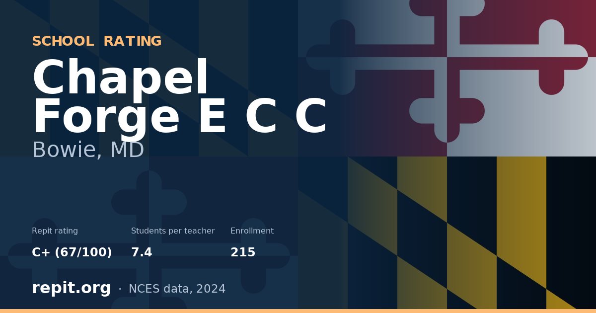 Chapel Forge E C C, Bowie, MD — Repit school rating C+ (67/100)