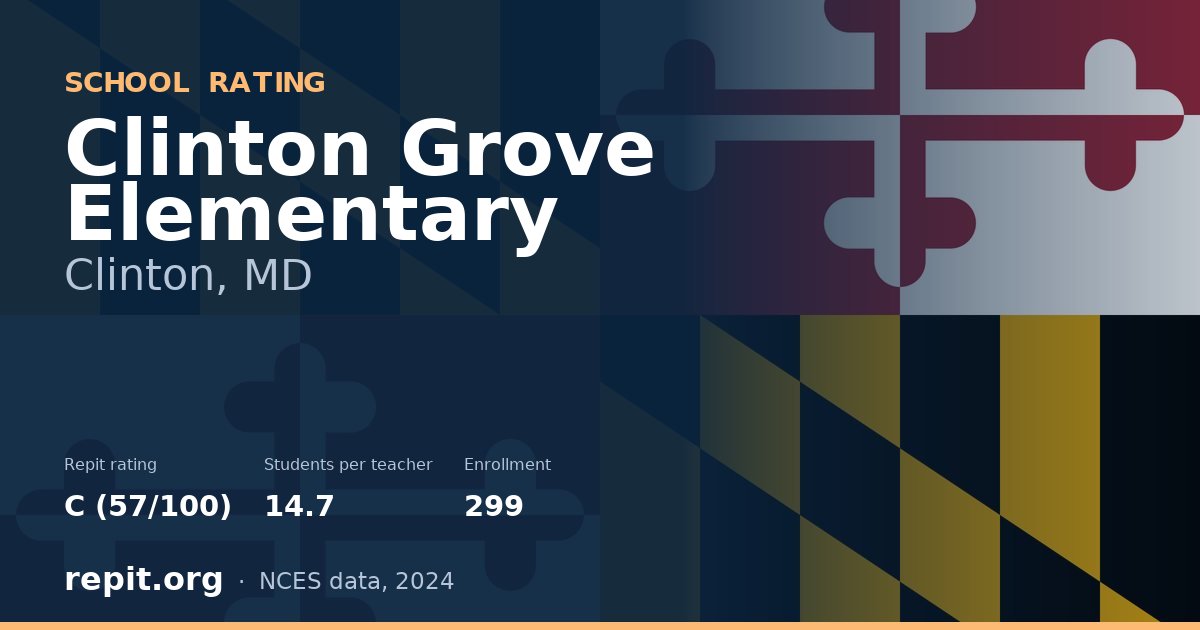Clinton Grove Elementary, Clinton, MD — Repit school rating C (57/100)