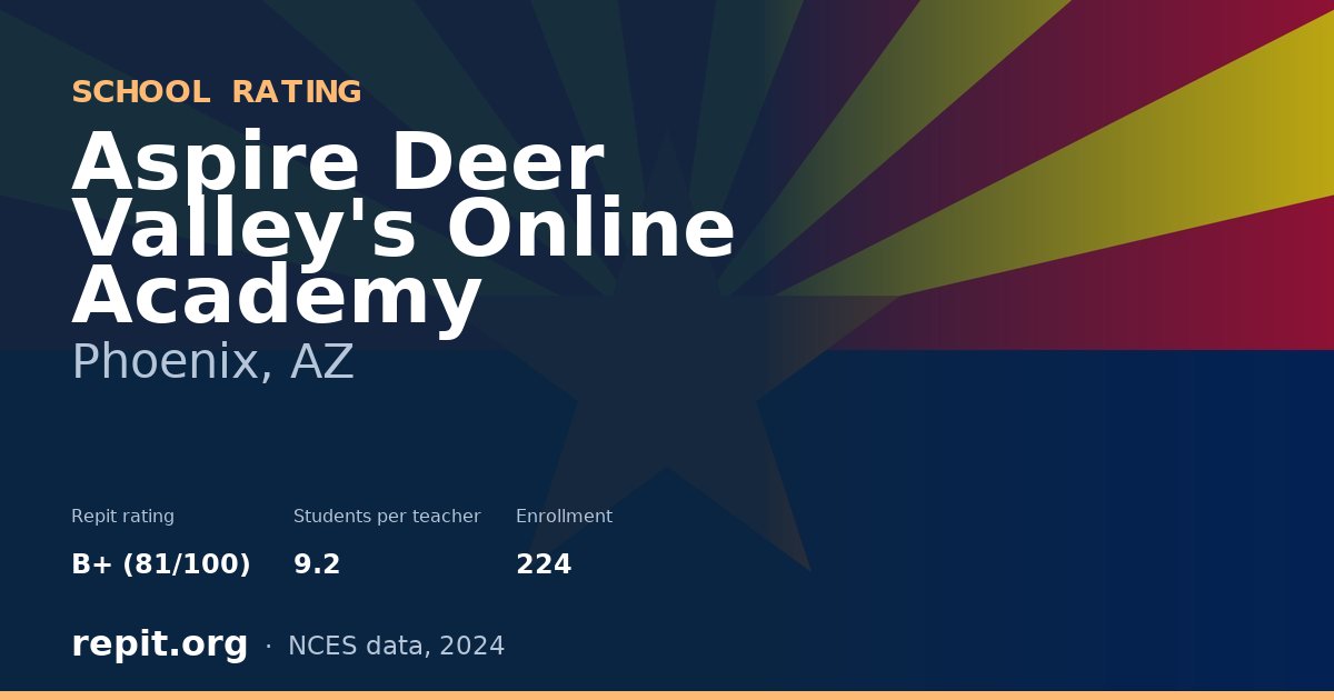 Aspire Deer Valley's Online Academy, Phoenix, AZ — Repit school rating B+ (81/100)