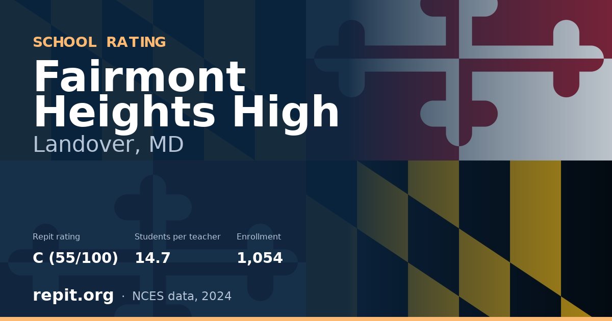 Fairmont Heights High, Landover, MD — Repit school rating C (55/100)