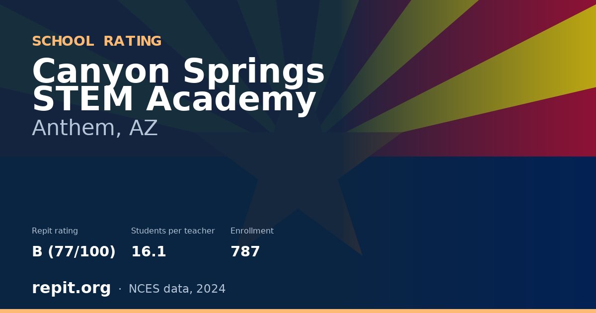 Canyon Springs STEM Academy, Anthem, AZ — Repit school rating B (77/100)