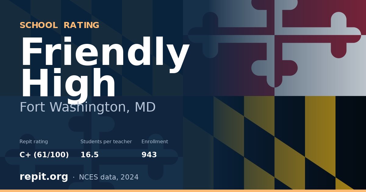 Friendly High, Fort Washington, MD — Repit school rating C+ (61/100)