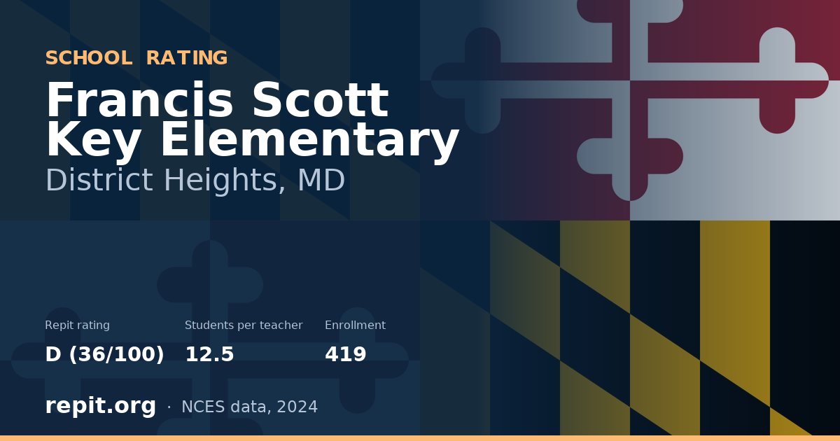 Francis Scott Key Elementary, District Heights, MD — Repit school rating D (36/100)