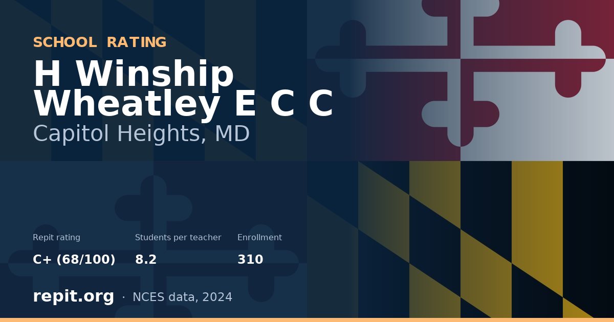 H Winship Wheatley E C C, Capitol Heights, MD — Repit school rating C+ (68/100)
