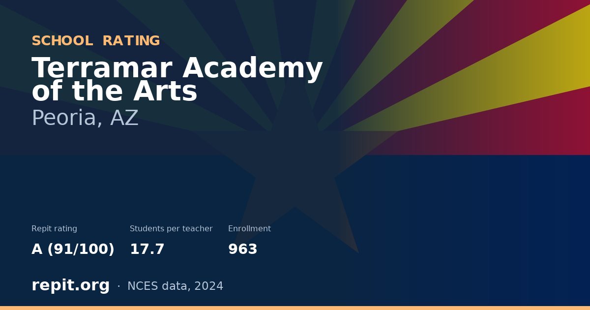 Terramar Academy of the Arts, Peoria, AZ — Repit school rating A (91/100)