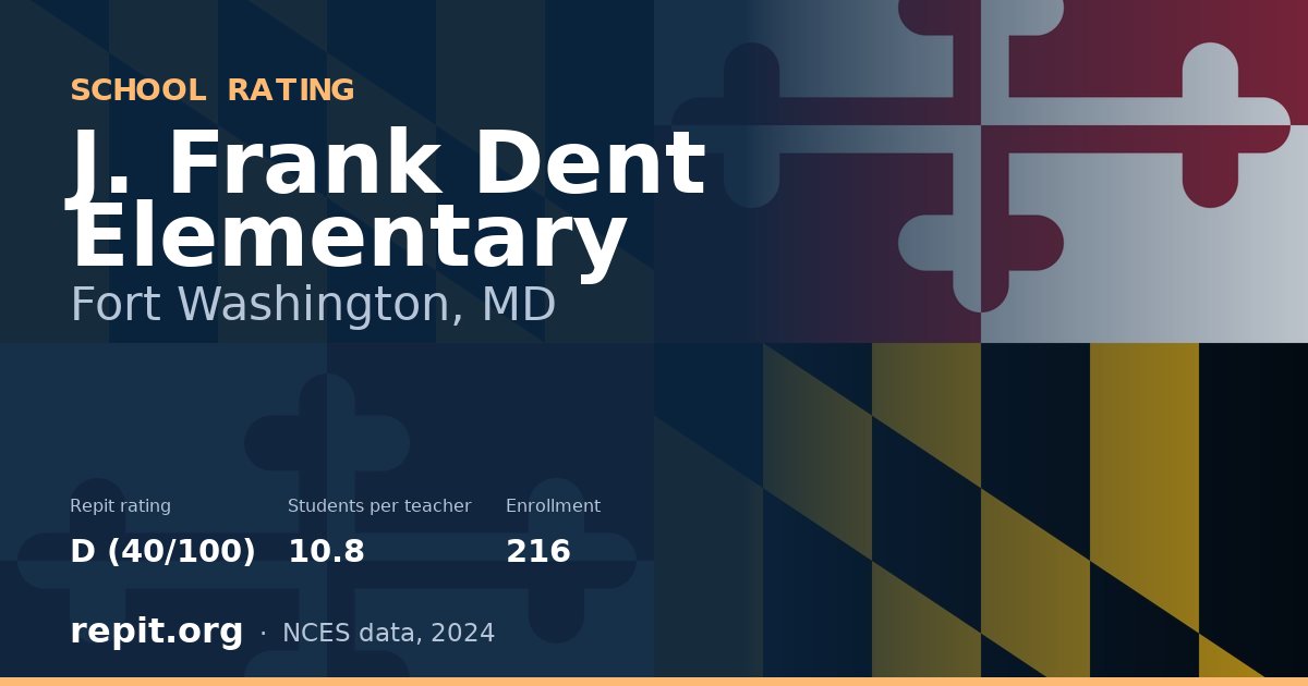 J. Frank Dent Elementary, Fort Washington, MD — Repit school rating D (40/100)