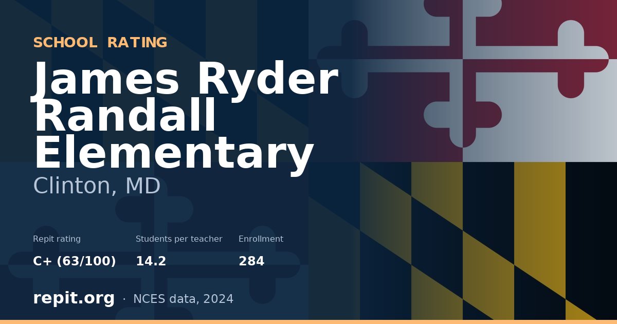 James Ryder Randall Elementary, Clinton, MD — Repit school rating C+ (63/100)