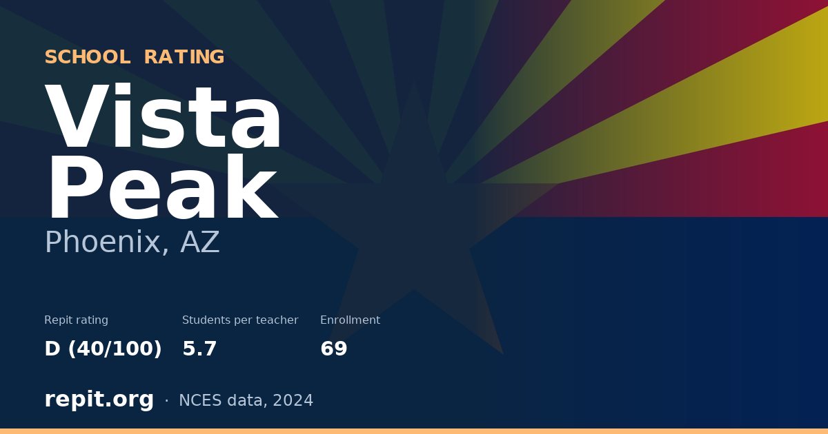 Vista Peak, Phoenix, AZ — Repit school rating D (40/100)