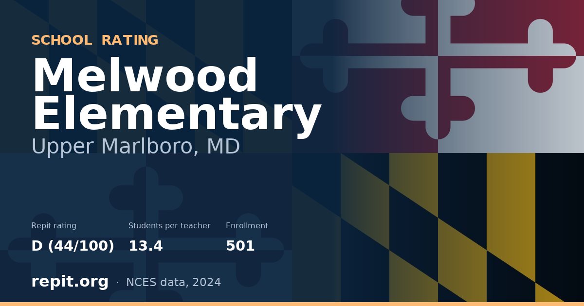 Melwood Elementary, Upper Marlboro, MD — Repit school rating D (44/100)