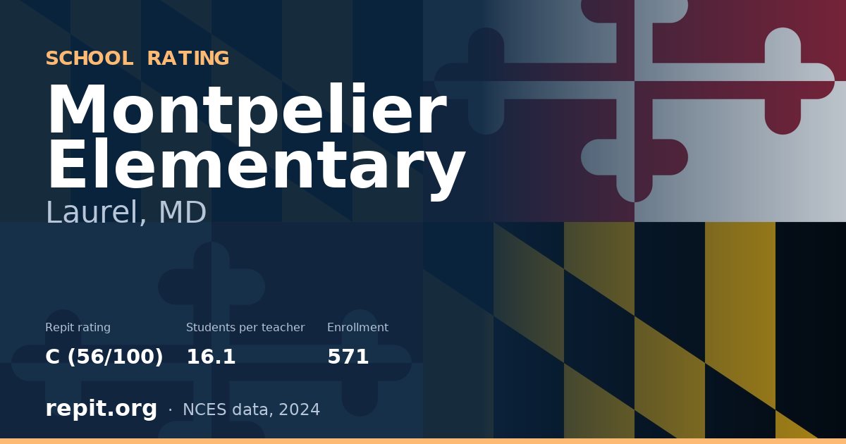 Montpelier Elementary, Laurel, MD — Repit school rating C (56/100)