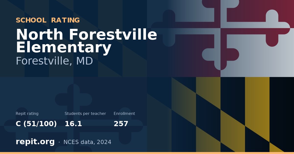 North Forestville Elementary, Forestville, MD — Repit school rating C (51/100)