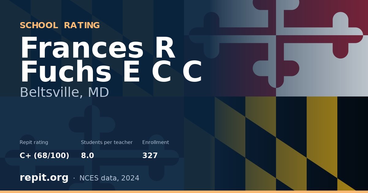 Frances R Fuchs E C C, Beltsville, MD — Repit school rating C+ (68/100)