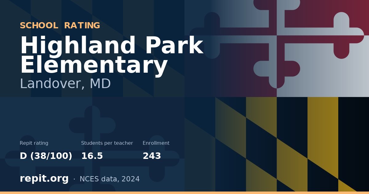 Highland Park Elementary, Landover, MD — Repit school rating D (38/100)