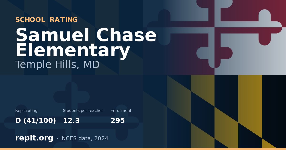 Samuel Chase Elementary, Temple Hills, MD — Repit school rating D (41/100)