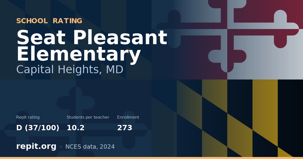 Seat Pleasant Elementary, Capital Heights, MD — Repit school rating D (37/100)