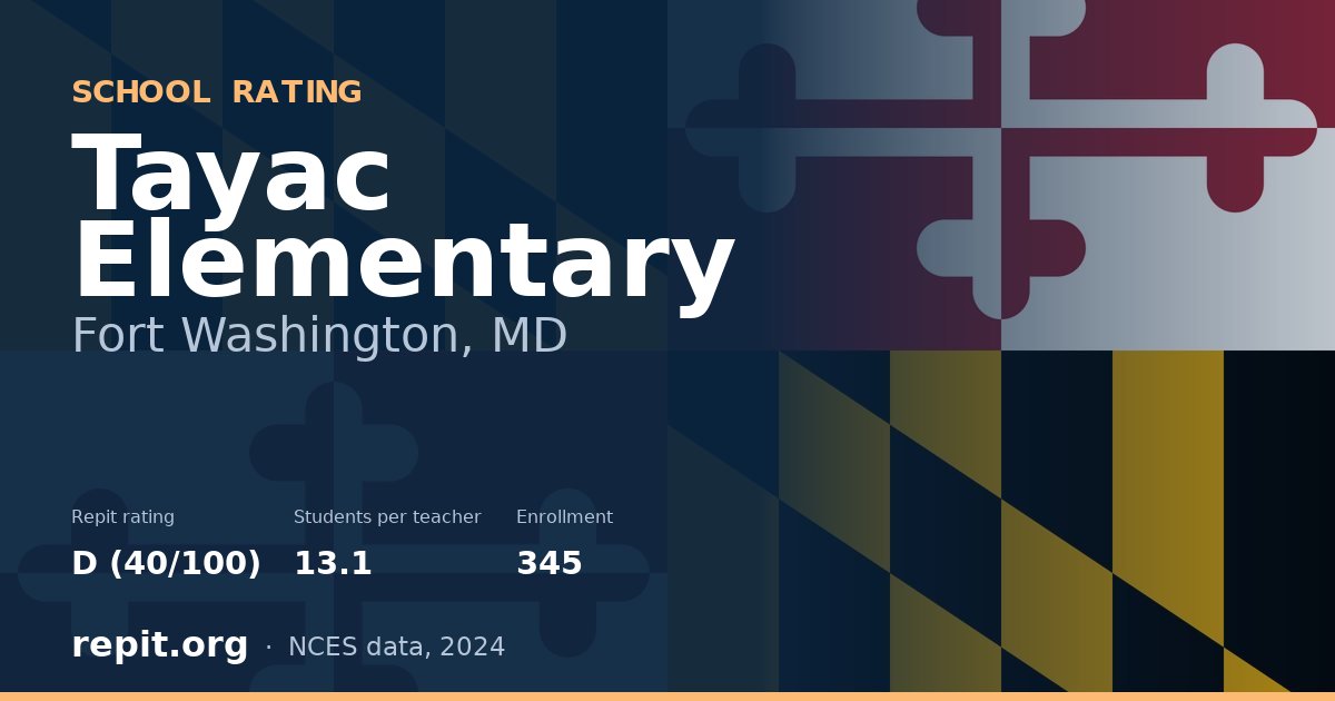Tayac Elementary, Fort Washington, MD — Repit school rating D (40/100)