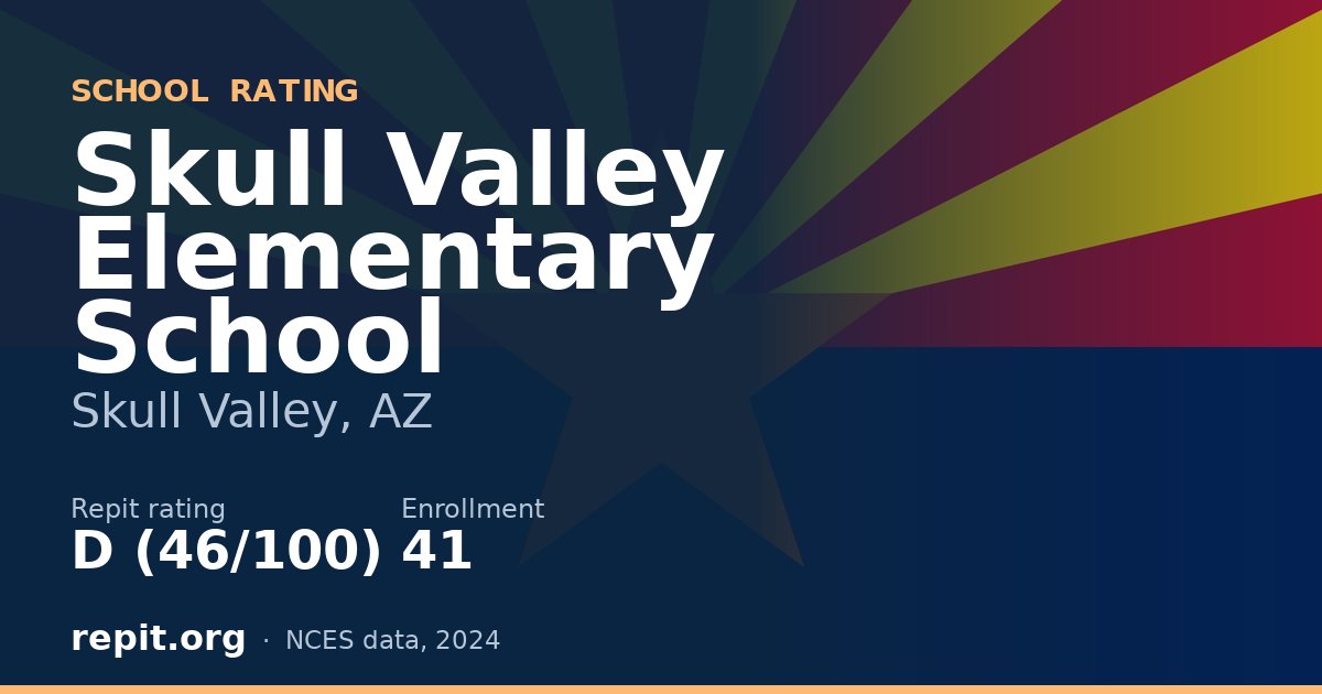 Skull Valley Elementary School, Skull Valley, AZ — Repit school rating D (46/100)