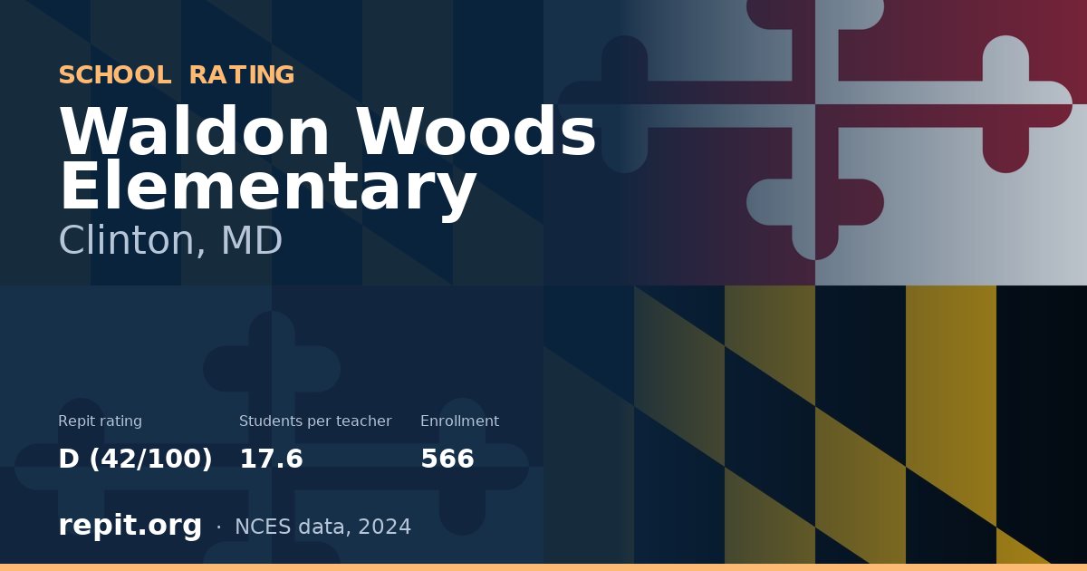 Waldon Woods Elementary, Clinton, MD — Repit school rating D (42/100)