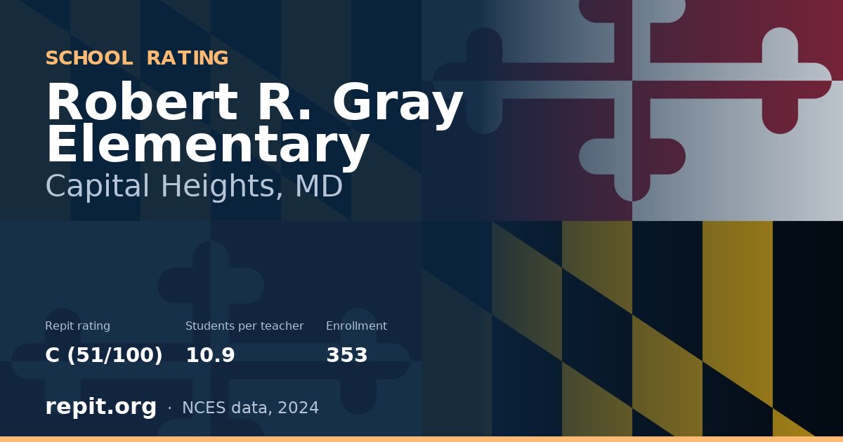 Robert R. Gray Elementary, Capital Heights, MD — Repit school rating C (51/100)