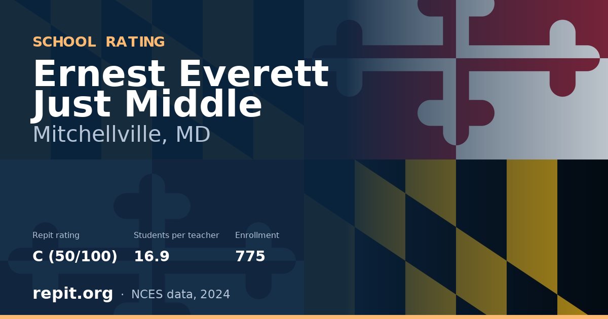 Ernest Everett Just Middle, Mitchellville, MD — Repit school rating C (50/100)