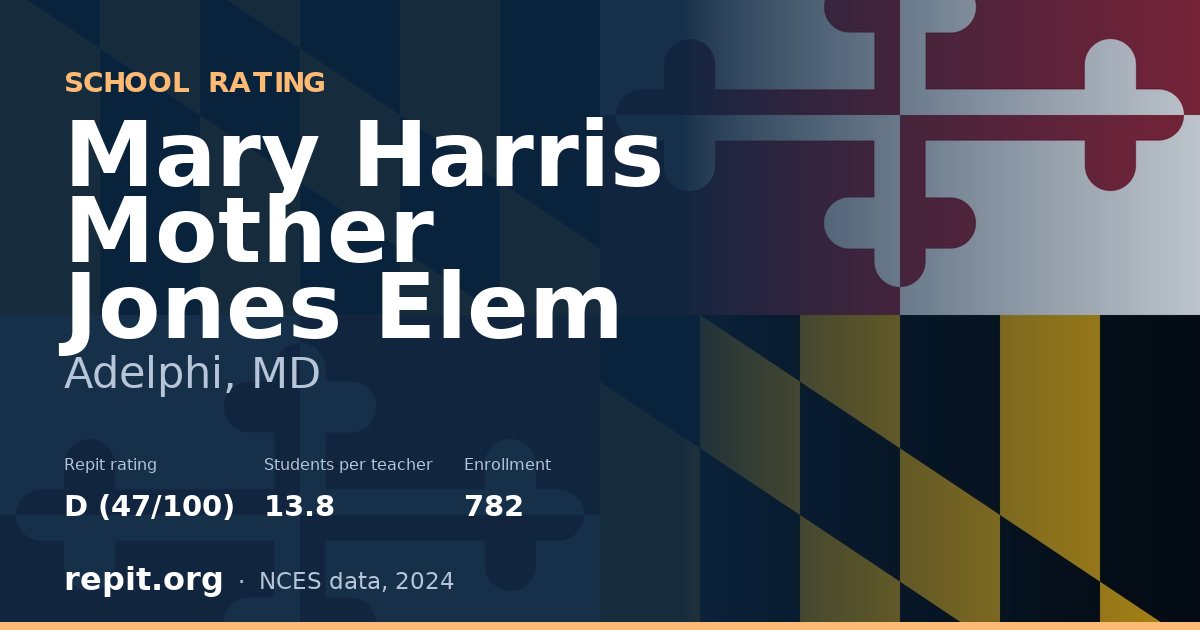Mary Harris Mother Jones Elem, Adelphi, MD — Repit school rating D (47/100)