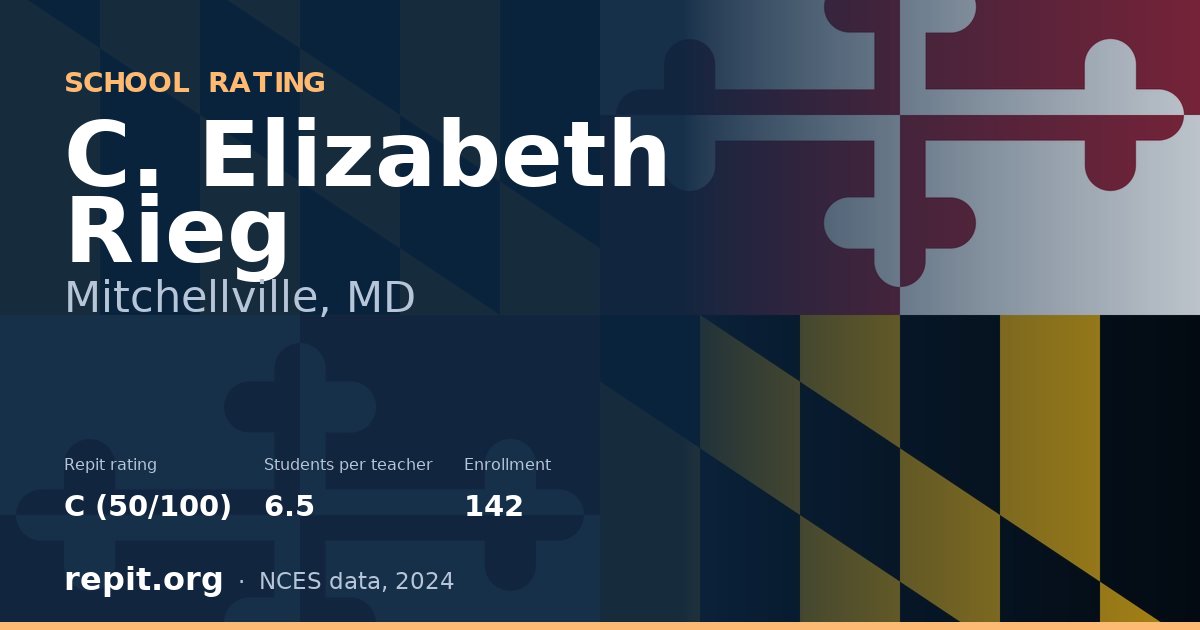 C. Elizabeth Rieg, Mitchellville, MD — Repit school rating C (50/100)