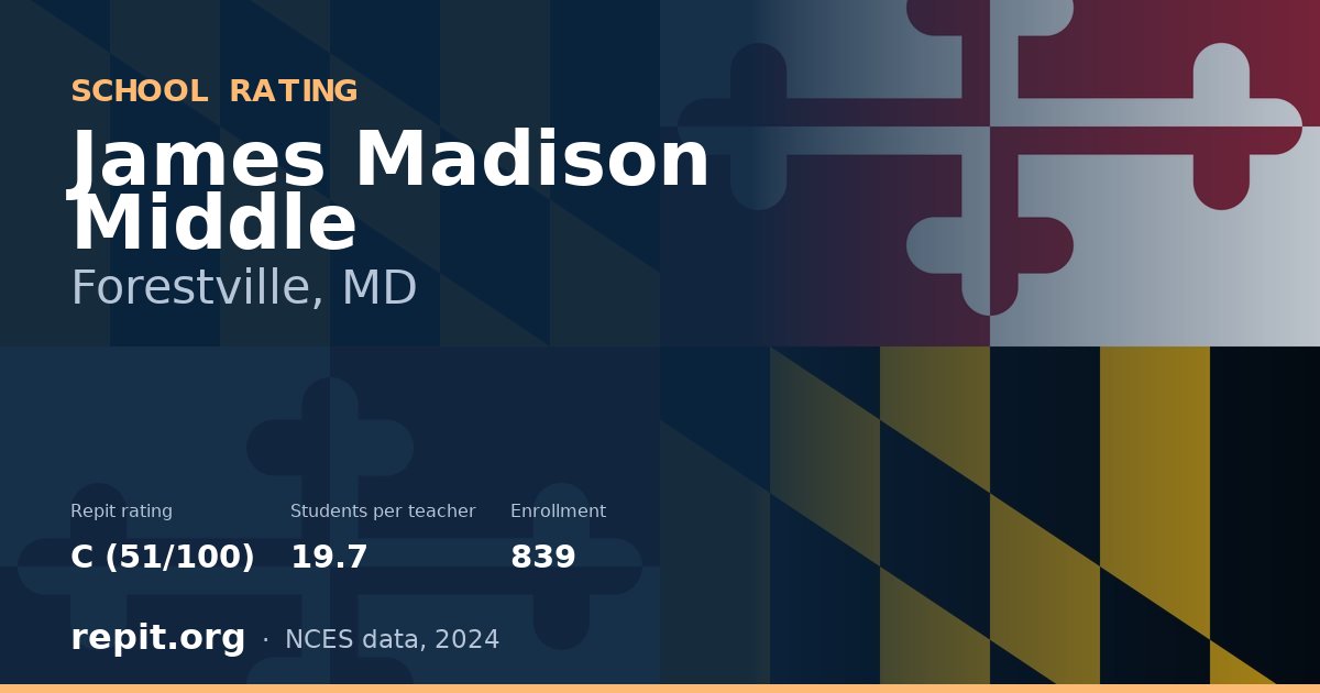 James Madison Middle, Forestville, MD — Repit school rating C (51/100)
