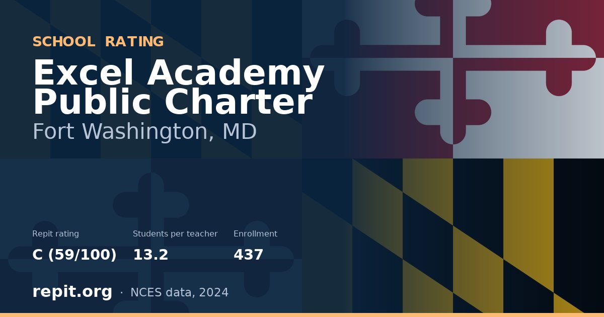 Excel Academy Public Charter, Fort Washington, MD — Repit school rating C (59/100)