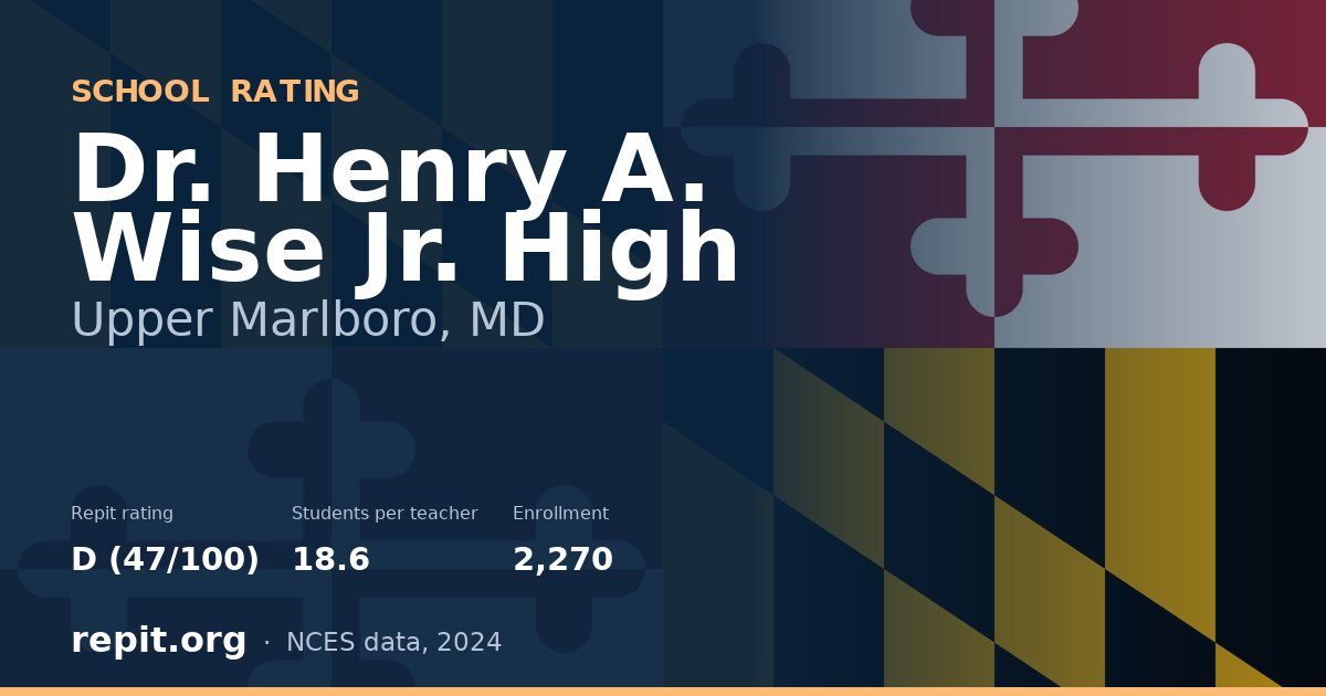 Dr. Henry A. Wise Jr. High, Upper Marlboro, MD — Repit school rating D (47/100)