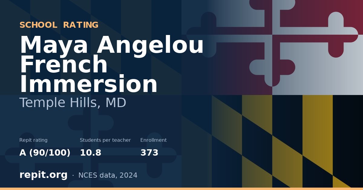 Maya Angelou French Immersion, Temple Hills, MD — Repit school rating A (90/100)