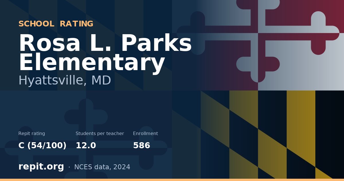 Rosa L. Parks Elementary, Hyattsville, MD — Repit school rating C (54/100)