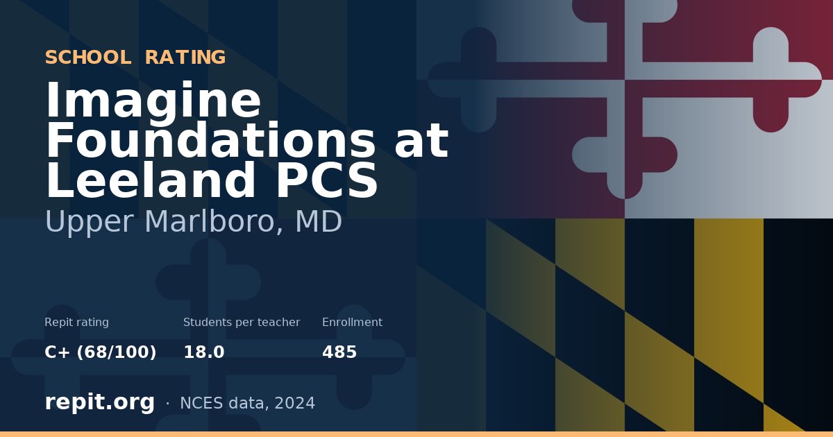 Imagine Foundations at Leeland PCS, Upper Marlboro, MD — Repit school rating C+ (68/100)