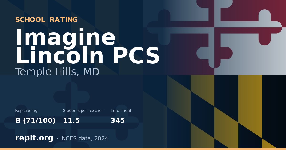 Imagine Lincoln PCS, Temple Hills, MD — Repit school rating B (71/100)