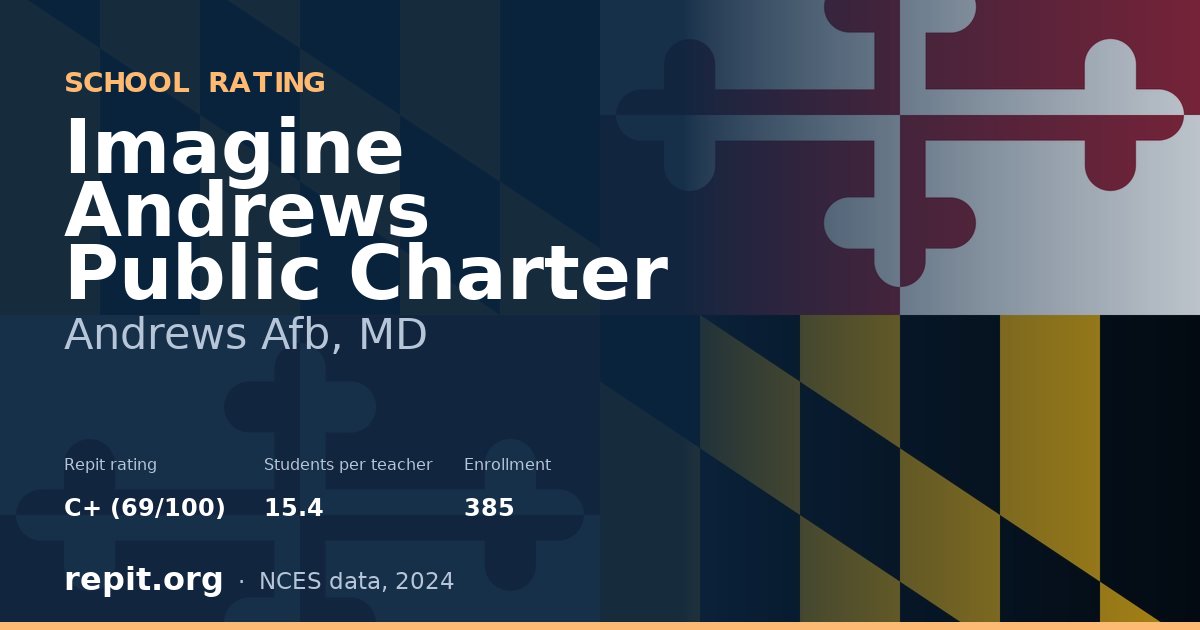 Imagine Andrews Public Charter, Andrews Afb, MD — Repit school rating C+ (69/100)