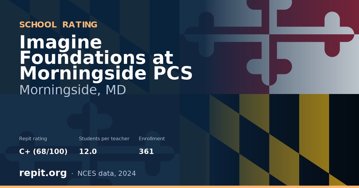 Imagine Foundations at Morningside PCS, Morningside, MD — Repit school rating C+ (68/100)
