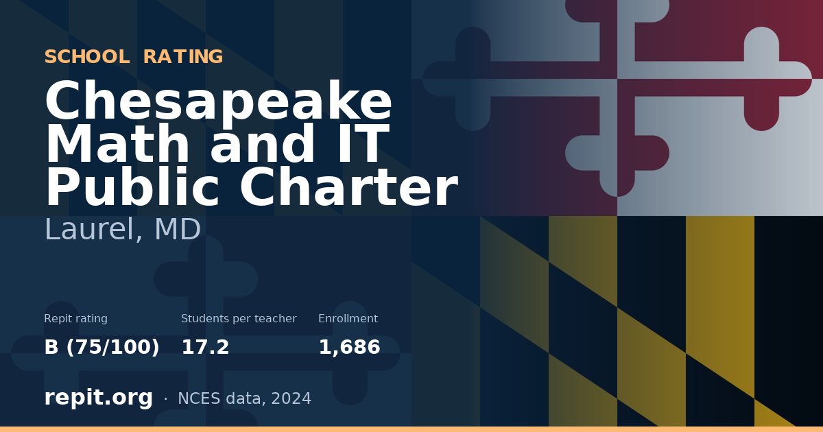 Chesapeake Math and IT Public Charter, Laurel, MD — Repit school rating B (75/100)