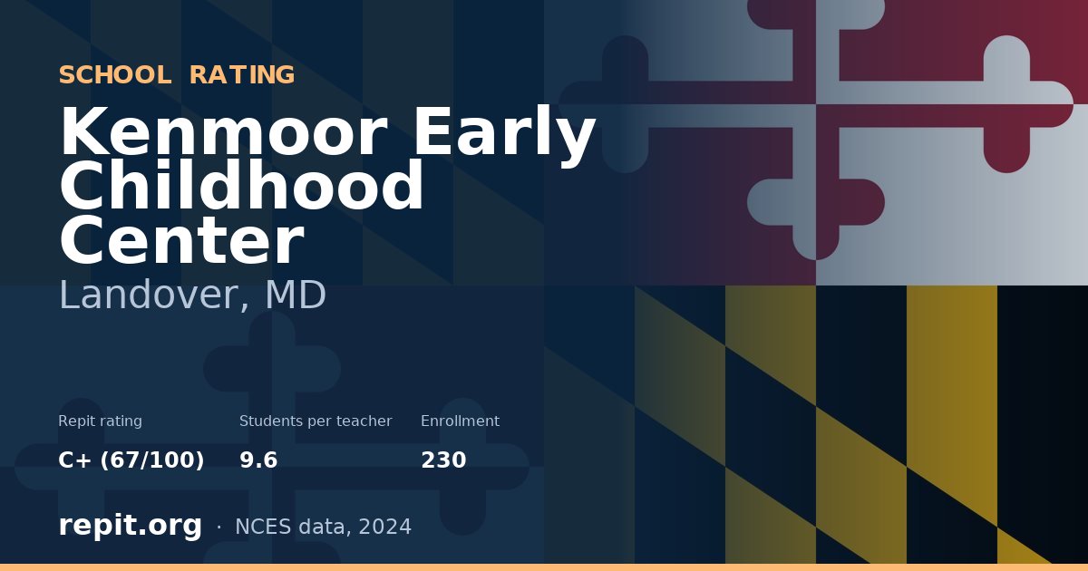 Kenmoor Early Childhood Center, Landover, MD — Repit school rating C+ (67/100)