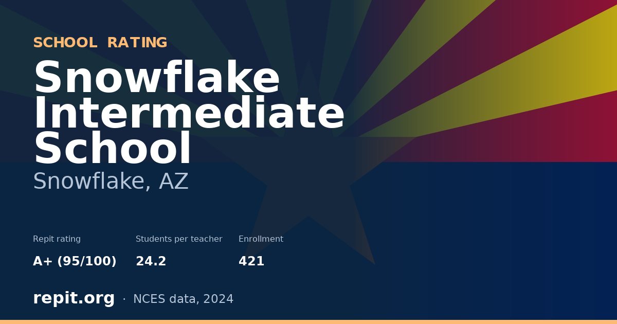 Snowflake Intermediate School, Snowflake, AZ — Repit school rating A+ (95/100)