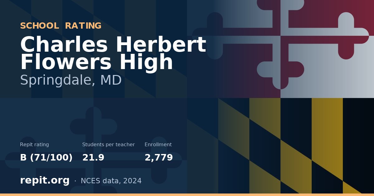 Charles Herbert Flowers High, Springdale, MD — Repit school rating B (71/100)
