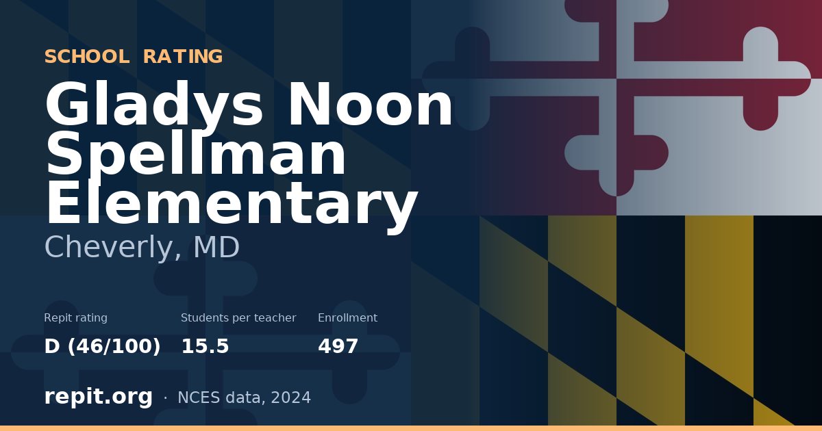 Gladys Noon Spellman Elementary, Cheverly, MD — Repit school rating D (46/100)