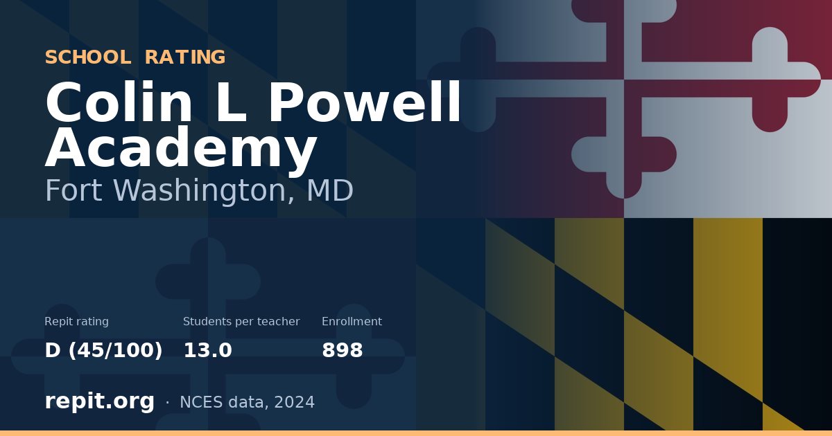 Colin L Powell Academy, Fort Washington, MD — Repit school rating D (45/100)