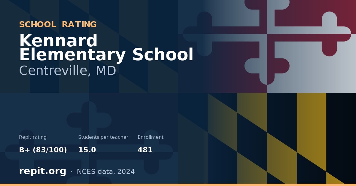 Kennard Elementary School, Centreville, MD — Repit school rating B+ (83/100)